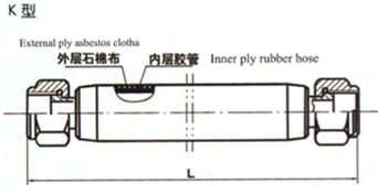 Armed Heat Resistant Hose