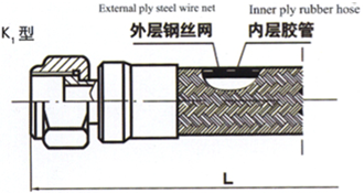 Armed Heat Resistant Hose