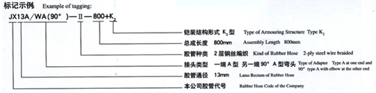 Armed Heat Resistant Hose